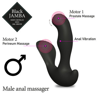 FeelzToys - Black Jamba