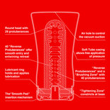 Tenga - Original Soft Tube Cup